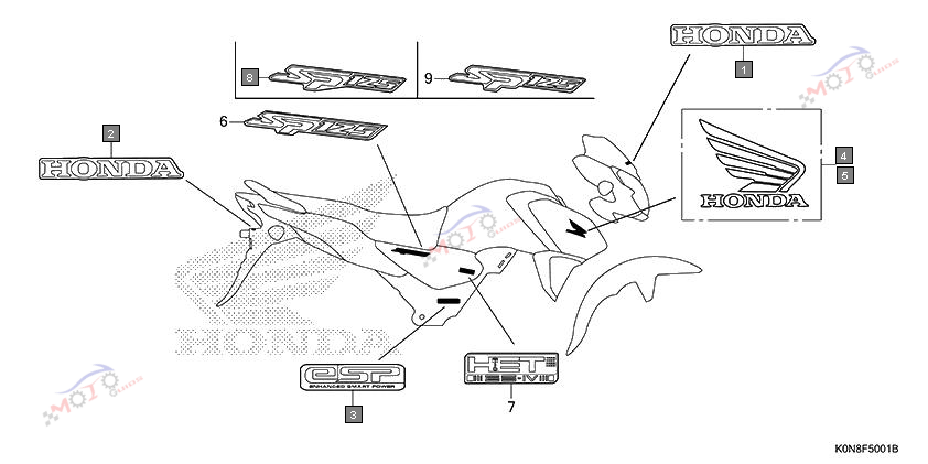Frame Diagram